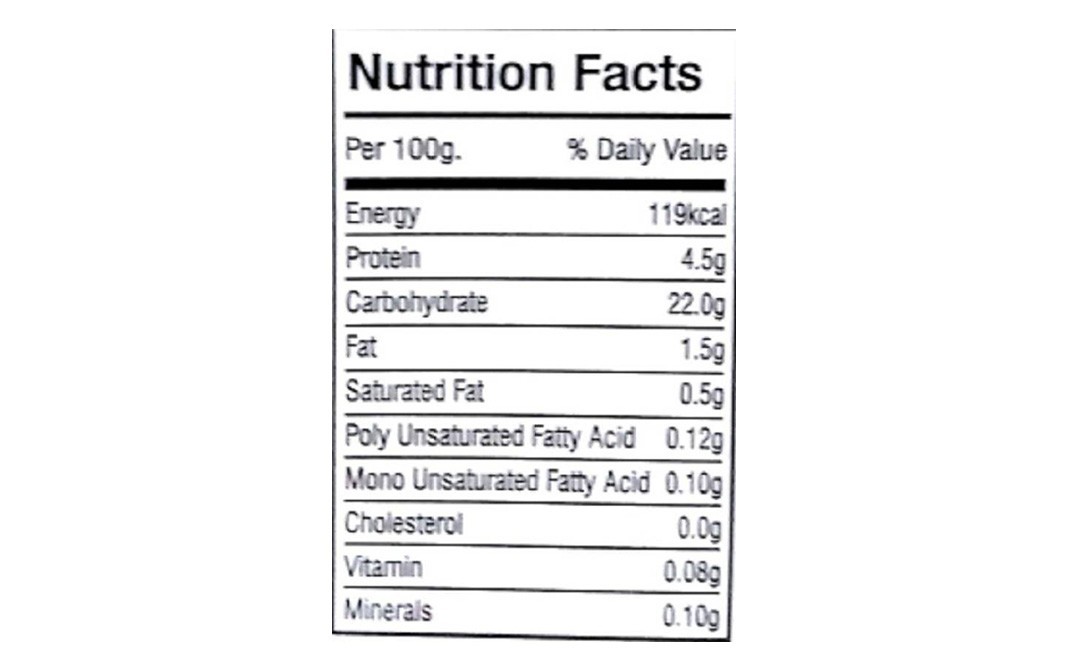 Bharat Masala Chaat Masala    Box  100 grams